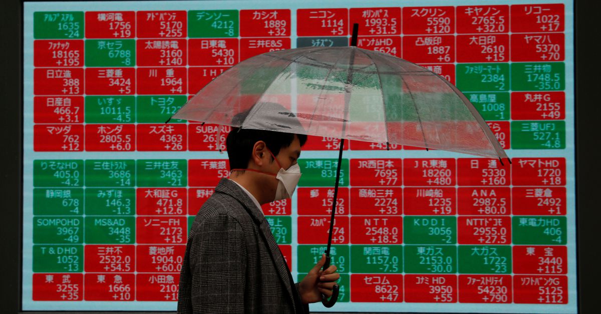 Stocks fall on rising inflation and Ukraine risks;  China markets are recovering