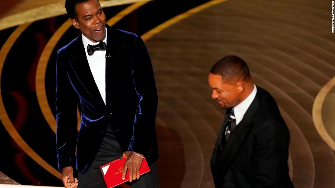 Will Smith and Chris Rock Slap: The Questions Remain
