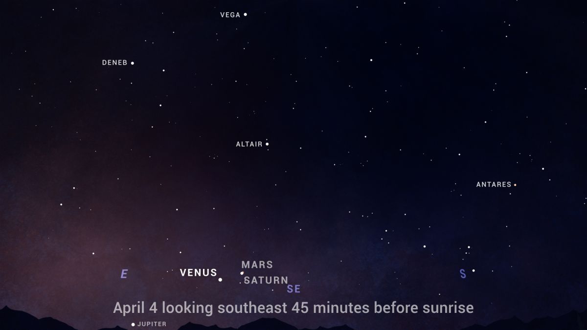 Watch Venus, Saturn and Mars shine soon before sunrise