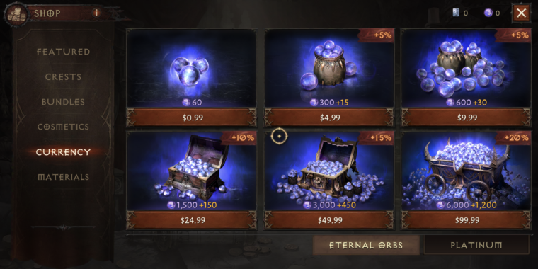 Diablo Immortal makes more than $1 million a day in microtransactions