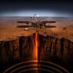 Groundwater on Mars defies expectations